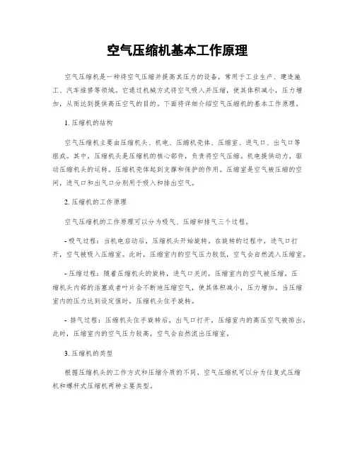 空气压缩机基本工作原理