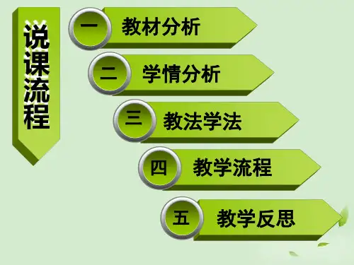 学会合理消费说课课件