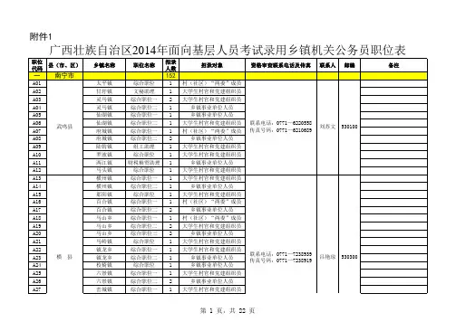 广西壮族自治区2014年面向基层人员考试录用乡镇机关公务员职位表