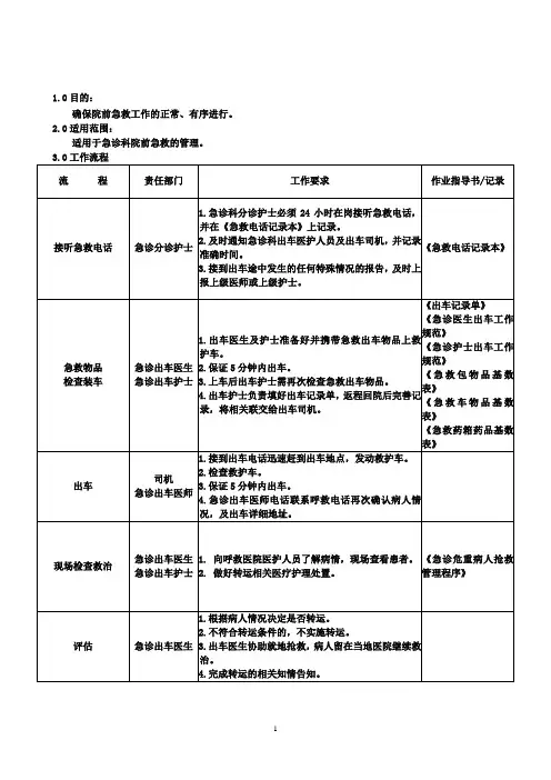 院前急救流程