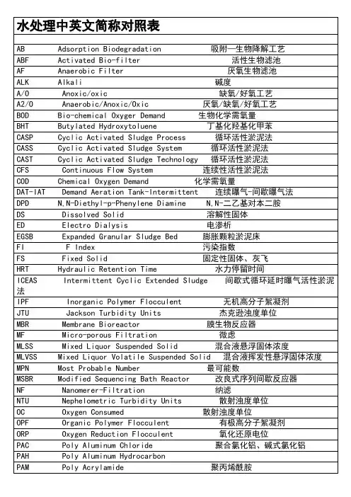 水处理中英简称对照表