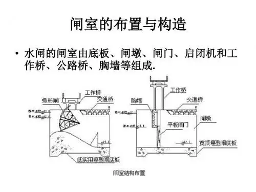 讲座-6-5 闸室的布置与构造学习文档