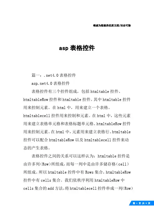asp表格控件