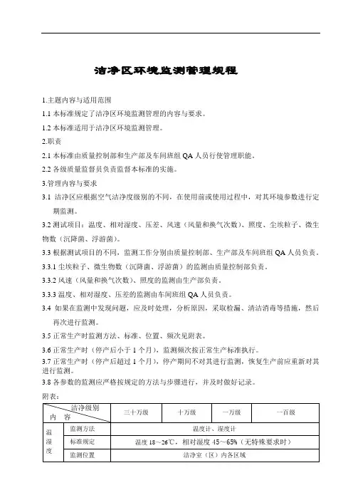 洁净区环境监测管理规程
