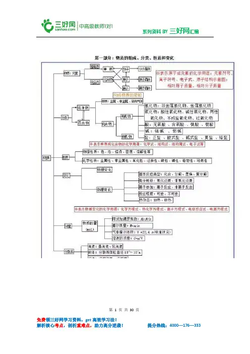 《高分一点通》高三化学专题突破训练