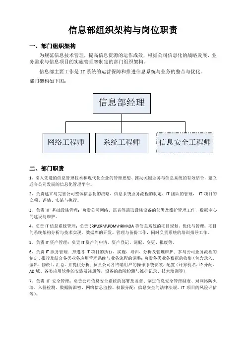 信息部组织架构与岗位职责[1]