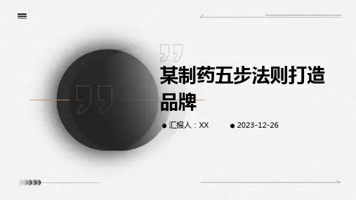 某制药五步法则打造品牌