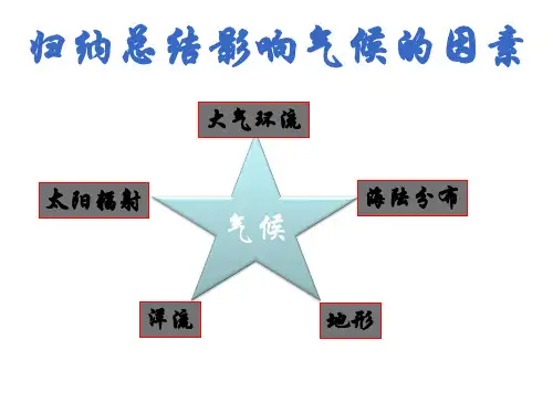 气候的非地带性分布及形成原因