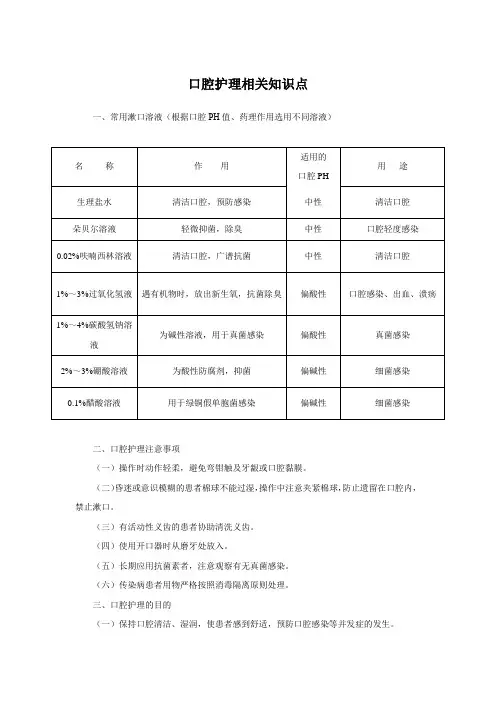 口腔护理相关知识点