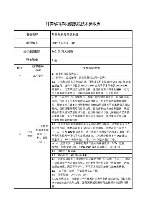 耳鼻喉科鼻内镜系统技术参数表