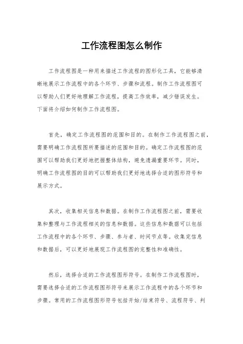 工作流程图怎么制作