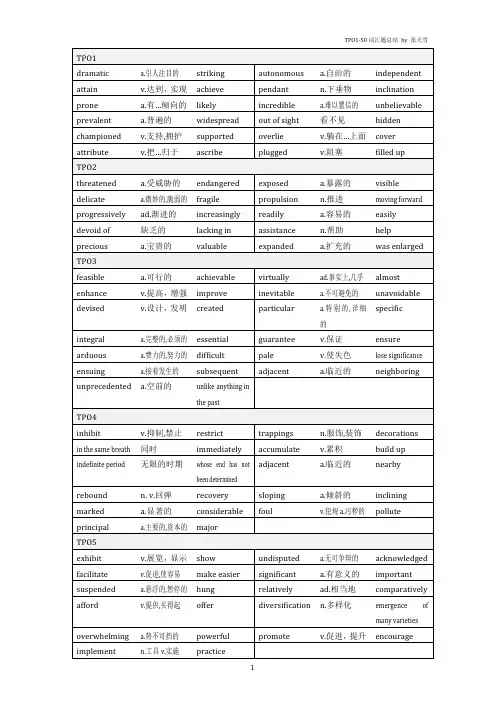 TPO 词汇题总结