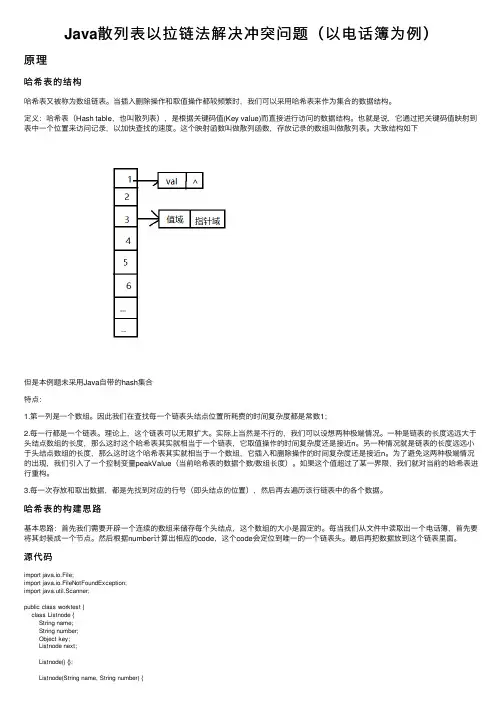 Java散列表以拉链法解决冲突问题（以电话簿为例）