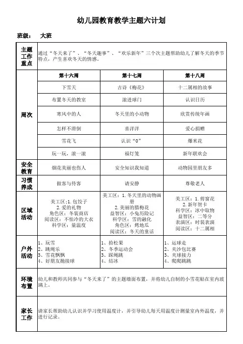 幼儿园大班上学期主题计划6