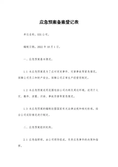 应急预案备案登记表