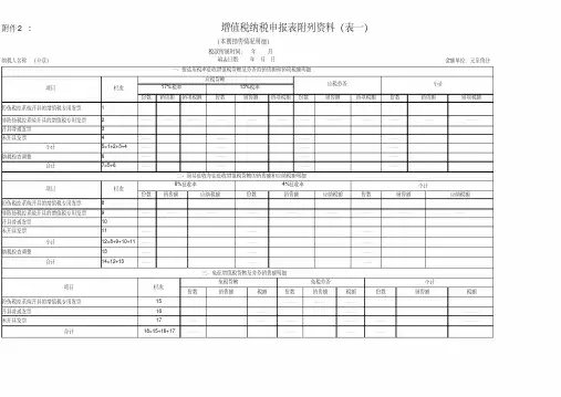 增值税纳税申报表附列资料excel模版下载