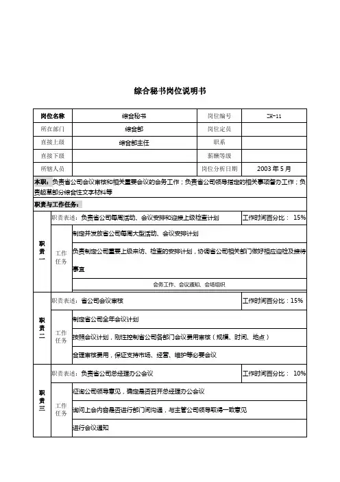 通信行业综合部岗位说明书(15个doc)20