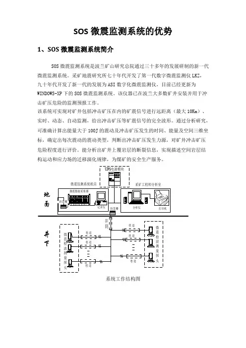 SOS微震监测系统的优势