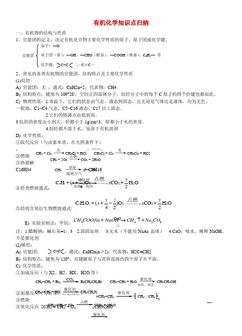 高考化学 有机化学知识点归纳(全)