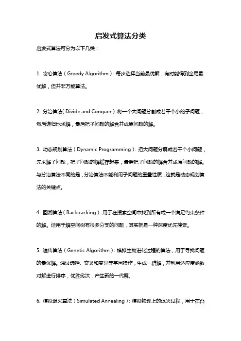 启发式算法分类