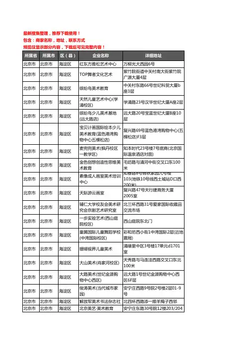新版北京市北京市海淀区美术机构企业公司商家户名录单联系方式地址大全180家
