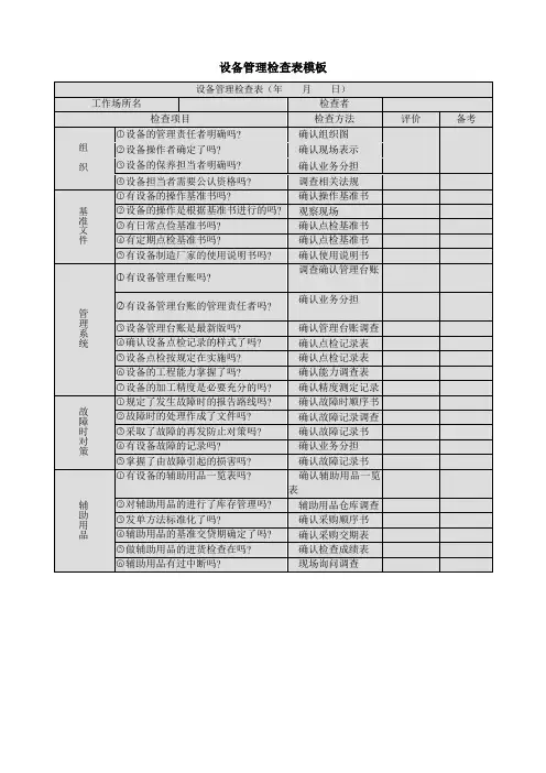 设备管理检查表模板