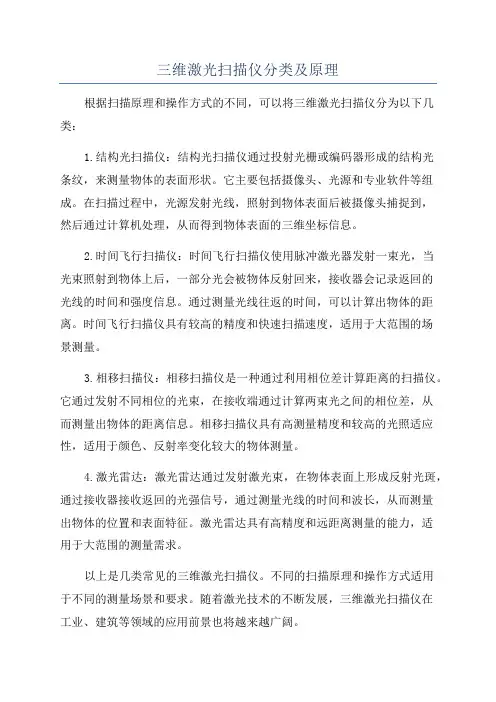 三维激光扫描仪分类及原理