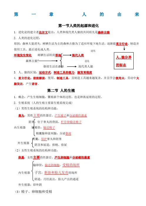 初中七年级生物前三章思维导图
