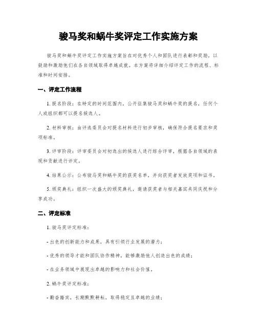 骏马奖和蜗牛奖评定工作实施方案