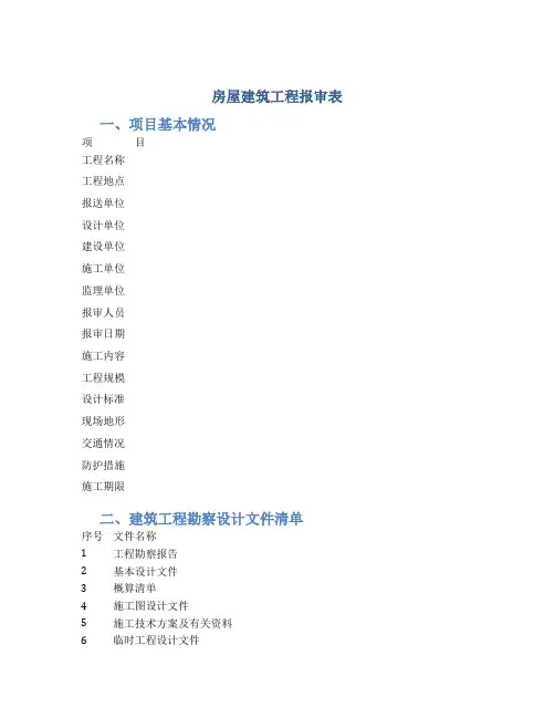房屋建筑工程报审表
