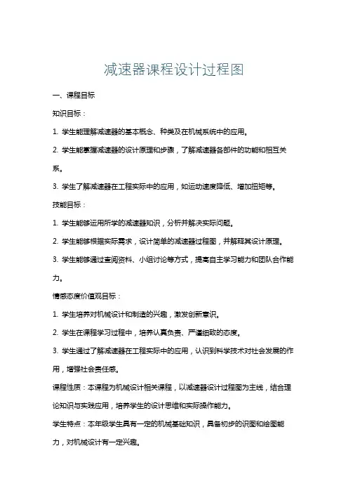减速器课程设计过程图