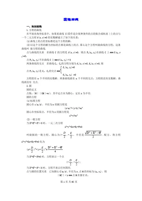 人教A版 高中数学2020届 高考复习专题--圆锥曲线(含解析)