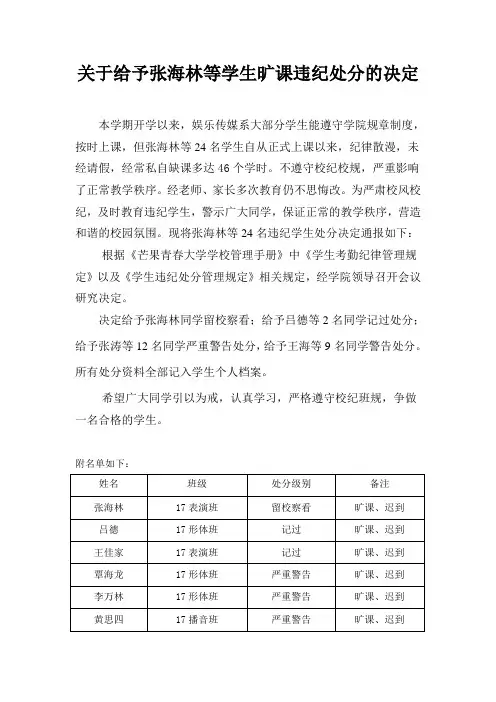 芒果青春大学学生处分模板