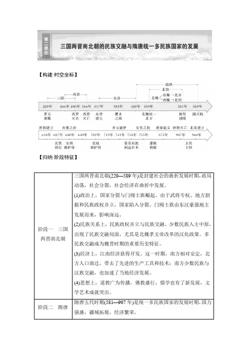 从三国两晋南北朝到五代十国的政权更迭与民族交融+导学案 高三统编版(2019)必修中外历史纲要上一轮
