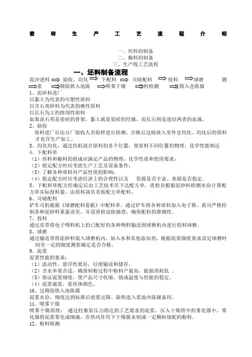 瓷砖生产工艺流程介绍