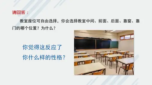 《商务沟通—策略、方法与案例》课件 第四章  非言语沟通