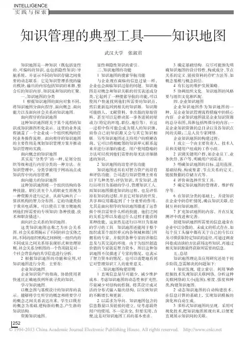 知识管理的典型工具_知识地图