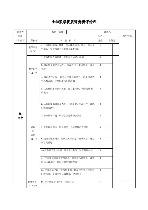 小学数学优质课竞赛数学评价表