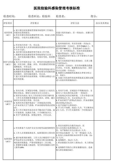 医院检验科感染管理考核标准