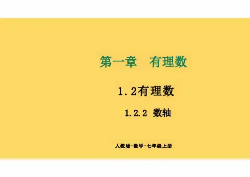 1.2.2++数轴++课件++++2024—-2025学年人教版数学七年级上册