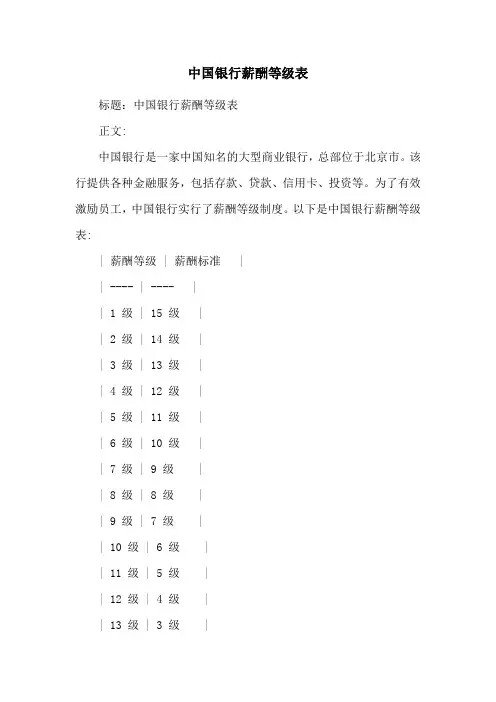 中国银行薪酬等级表