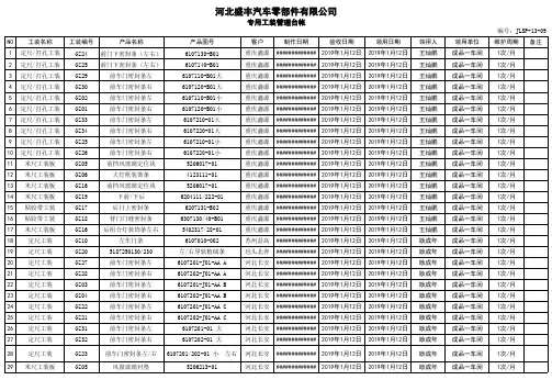 11、专用工装管理台帐-JLSP-13-09
