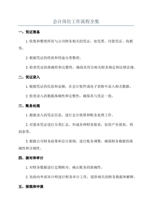 会计岗位工作流程全集