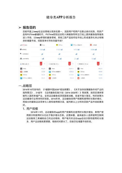 健身类APP分析报告