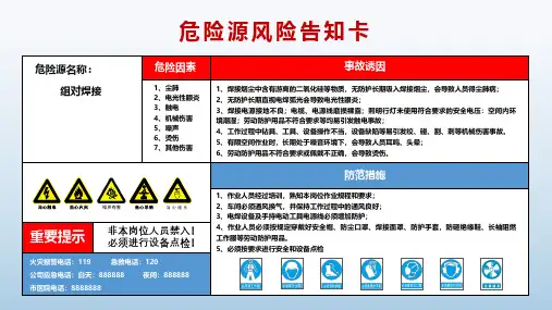 危险源风险告知卡
