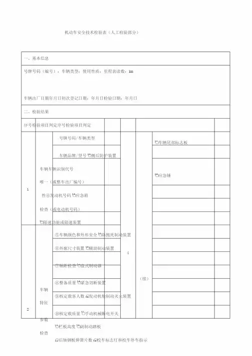 机动车安全技术检验表.(人工检验部分)doc