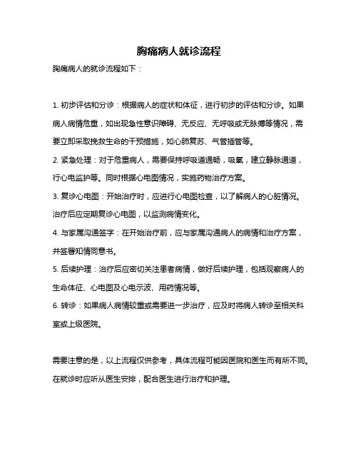 胸痛病人就诊流程