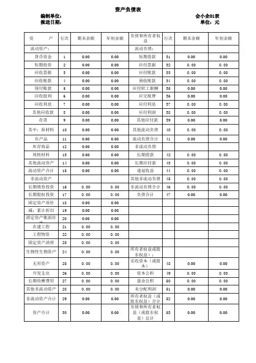 企业年终财务报表模板