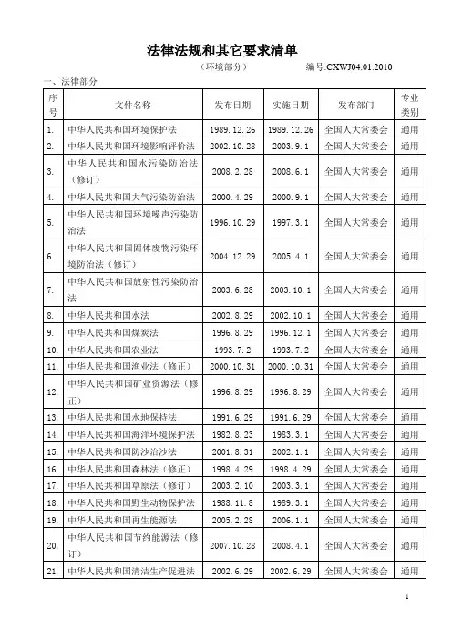 环境 法律法规和其它要求清单