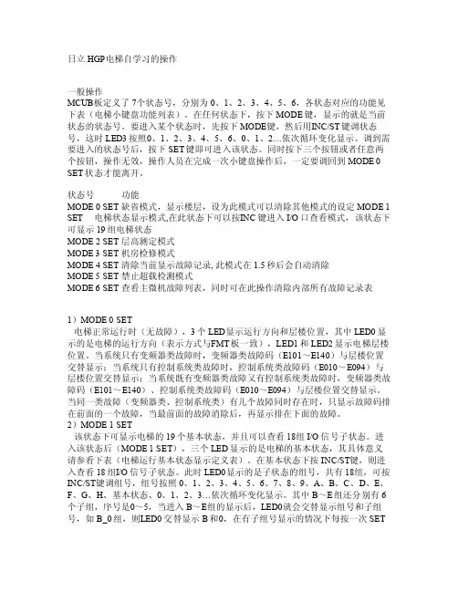HGP电梯自学习的操作